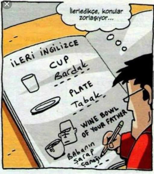 Türkler İngilizce'den sınıfta kaldı! Sizin İngilizce seviyeniz nedir?
