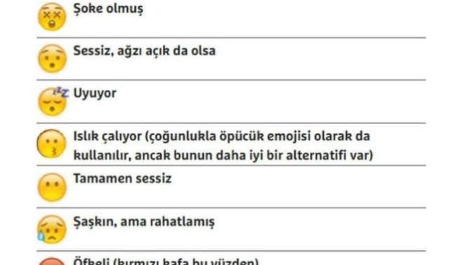 Whatsapptaki kullandigimiz emojilerin anlamlarini biliyormusunuz 😛😛?