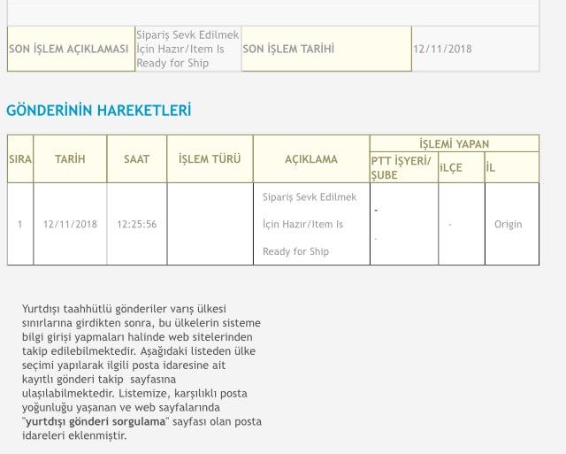 Sipariş Sevk Edilmek İçin Hazır/Item Is Ready for Ship sizce nedir?