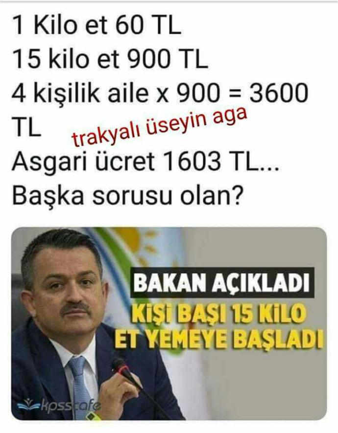 Siz ayda kac kilo et yersiniz?