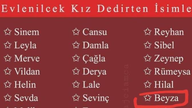 Evlenilecek kız dedirten isimler nelerdir sizce😊? Kızlar isminiz var mı burada 😂?