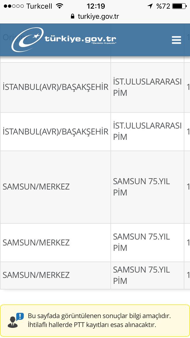 Ptt takip numarasında ismim adresim yazmıyor sizce bana kargoyu teslim ederlermi?