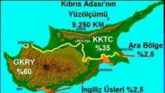 Yunanistan Türkiye'den güçlü müdür?