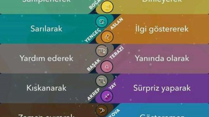 Hangi Burç Sevgisini Nasıl Gösteriyor?