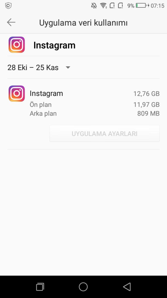 İnternet kotanızdan hangi uygulama en fazla harcıyor?