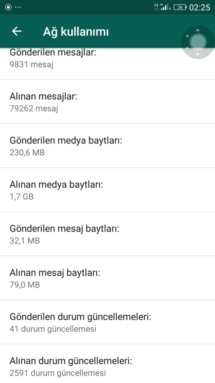 Whatsapp ağ kullanımı kısmının ekran görüntüsünü atar mısınız?