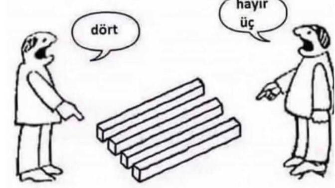 Kaç tane tahta var?