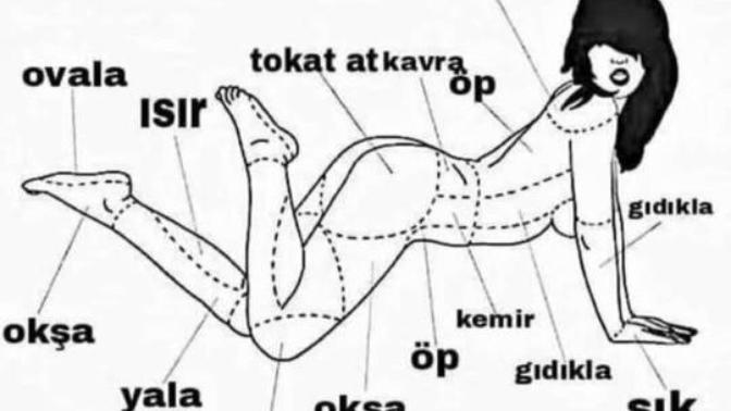 Kızlar, Unutmak istemeyeceği bir gece için kadın ne ister? Bir kadını kendine bağlamak için erkeğin neler yapması gerekir?