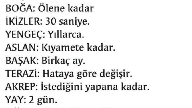 Burçların KiN genellemesi?
