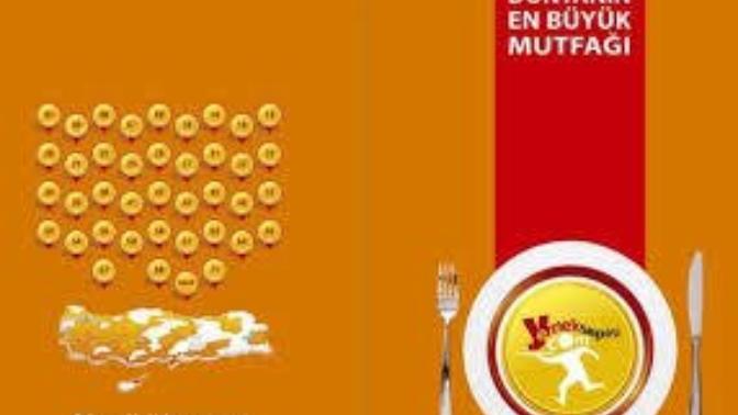 Yemek sepetine ininal ile ödeme yapabilir miyim?