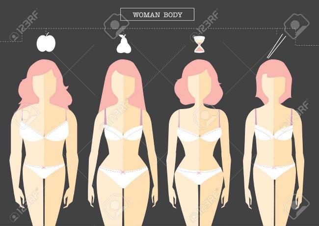 Sizce kadınlarda hangi vücut tipi daha seksi?