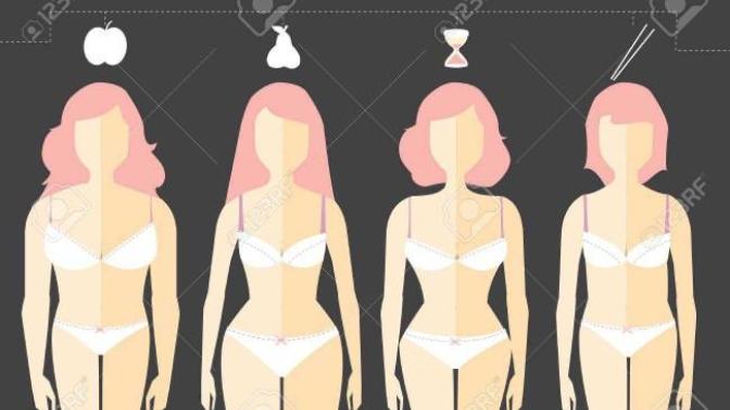 Sizce kadınlarda hangi vücut tipi daha seksi?