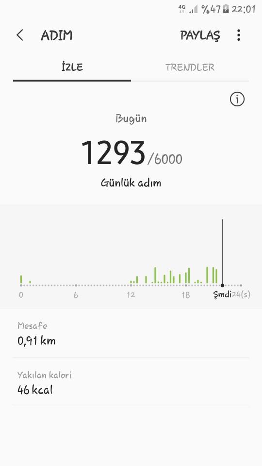 Sağlığınız için günde kaç adım yürüyorsunuz?