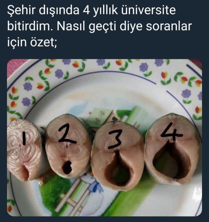 Doğru mu sizce kızlar?