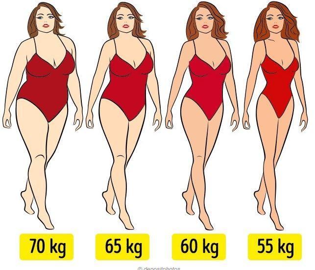 Sizce en güzeli hangisi?