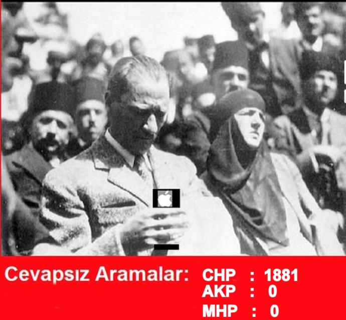 Maddiyatçı yönünüz mü ağır basıyor Maneviyatçı yönünüz mü?