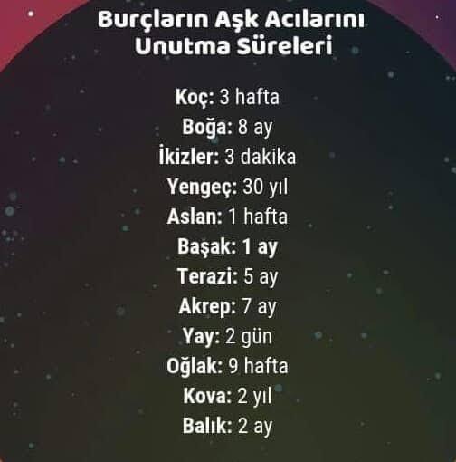 Burçların aşk acılarını unutma süreleri sizin ki ne kadar?