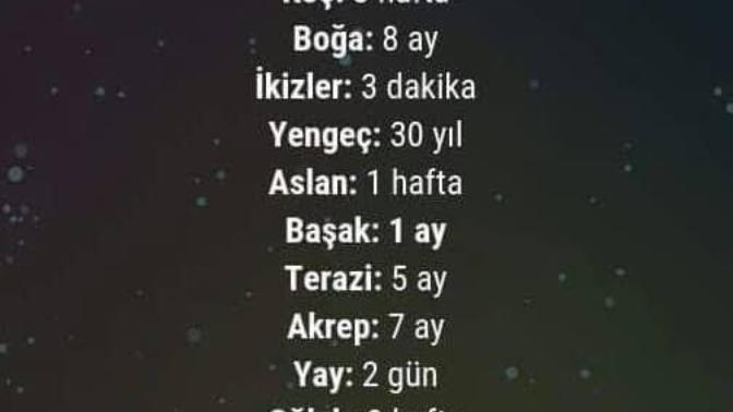 Burçların aşk acılarını unutma süreleri sizin ki ne kadar?