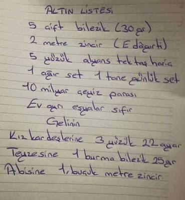 Kizlar neden Instagram da kore tarzı sade düğün fotoları paylaşıp gerçek hayatta 1 bilezik az takıldı diye  Nisan  atmayı düşünür?