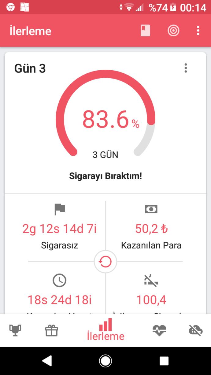 Sigara içmek efkar dağıtıyor diyolar doğru mu ki?