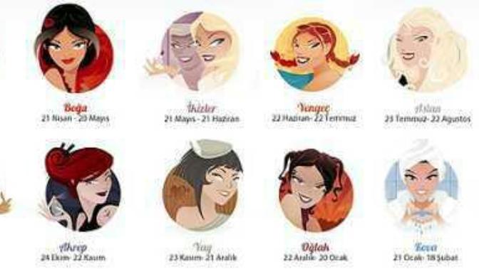 En Sinsi Ve İntikam Almayı Seven Burç Hangisi?