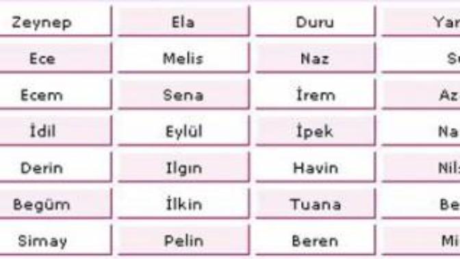 Yakışıklı olmayan ya da karaktersiz olunsa da halka dayatılıp herkesin gözünde ilgi çekici olarak adlandırılan isimler nelerdir?