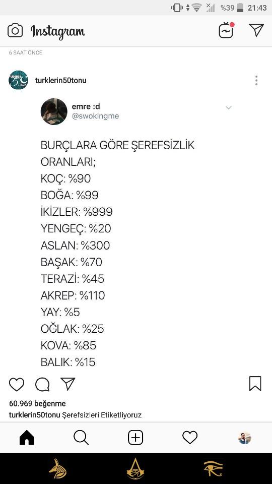 Burçlara göre hanginiz daha şerefsiz? 😂😂?
