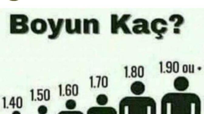 Sürüst ol senin boyun kaç?