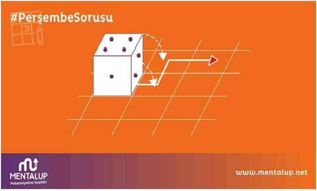 Resimdeki zarı devire devire kırmızı okun olduğu yere getirirsek, üste gelen sayı kaç olur?