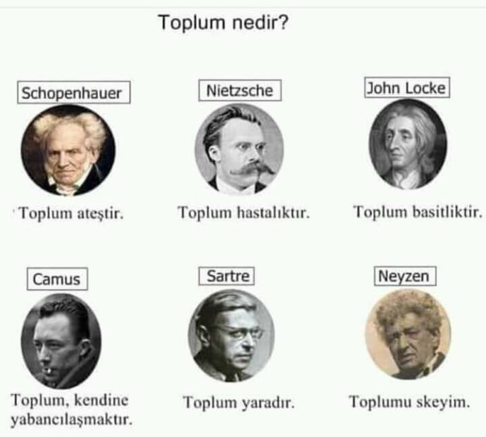 Toplum nedir neye göre ileri toplum olunur?