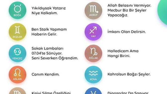 Burçların duvar yazıları nelermiş?