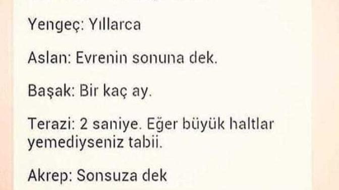 Kindar birimisiniz.. Kininiz nekadar sürer?