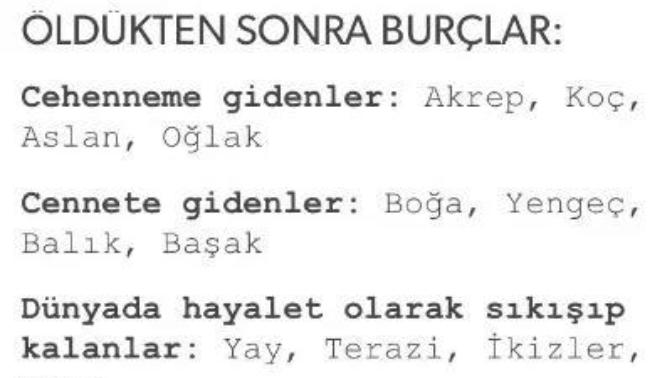 Astrolojiye göre Hangi Burçlar cennete hangileri cehenneme gidecek biliyormusunuz?