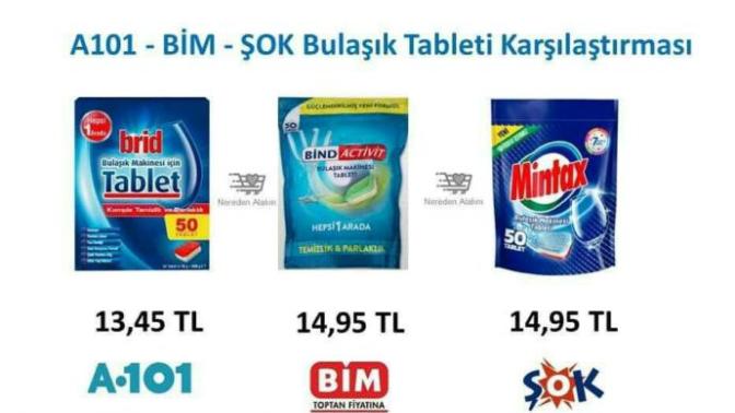 Bulaşık makinesi tableti tercihleri neler?