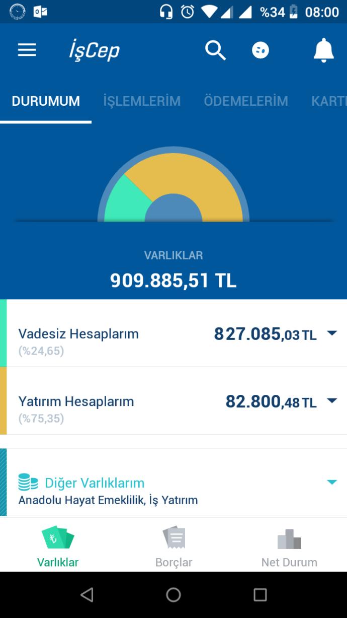 Şeyma Subaşı, Acun Ilıcalı'dan daha 'ballısını' bulabilir mi?