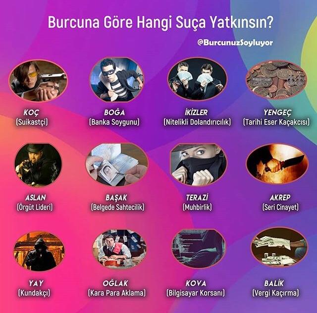 Burcuna göre hangi suça yatkınsın?