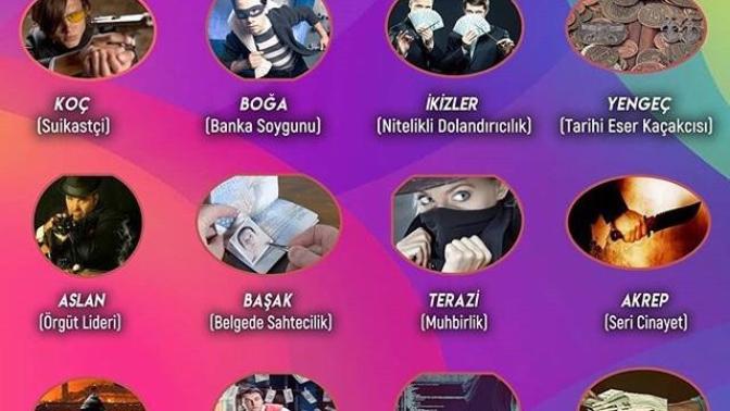 Burcuna göre hangi suça yatkınsın?