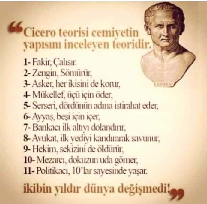Çiçero haklı mı?