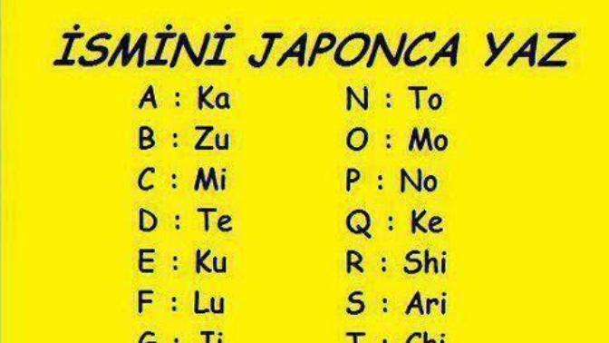 İsmini japoca yazarmısın?