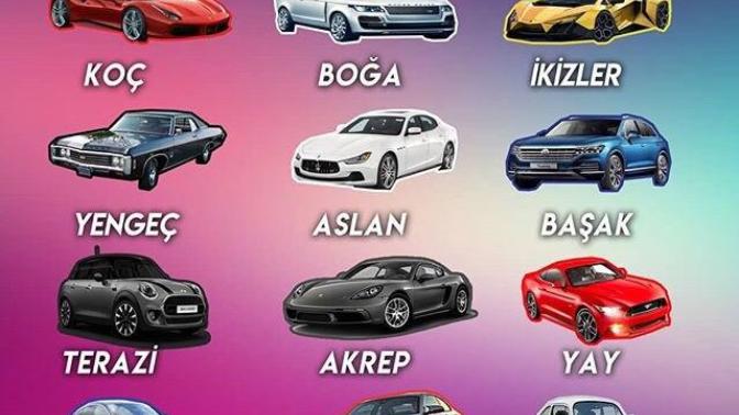 Hayalinizdeki araba modeli hangisi?