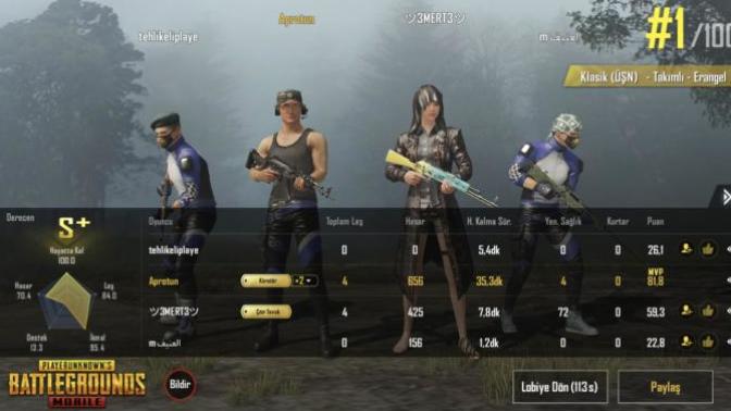 Pubg de tek kişi birinci oldum tebrik edin beni?
