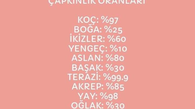 Ne kadar çapkınsın?
