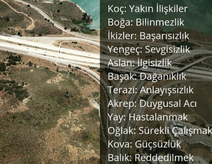 Senin en büyük fobin ve korkun hangisi?