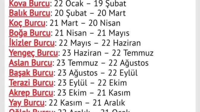 Burç Tarihleri Değişince Siz Ne Oldunuz?