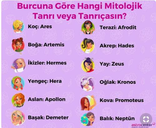 Burcuna göre hangi mitolojik tanrı veya tanrıçasın?