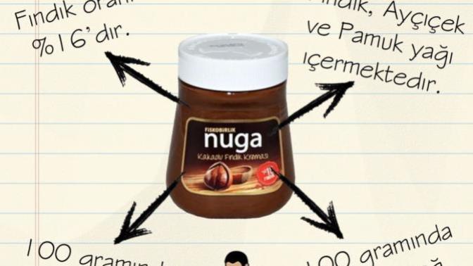 Kendisini Nutella'nın gizli tarifi zanneden kız. Sen gelip şu sorumu  bir  okur musun?