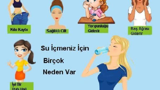 Suyun faydaları nelerdir? Günde ne kadar su içmeli?