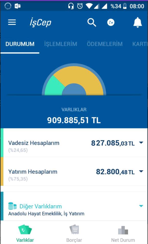 Paramı fakir fukaraya mı dağıtayım yoksa aman  bir  daha mı gelcen yotta dünyaya deyip altıma ferrari mi çekeyim?