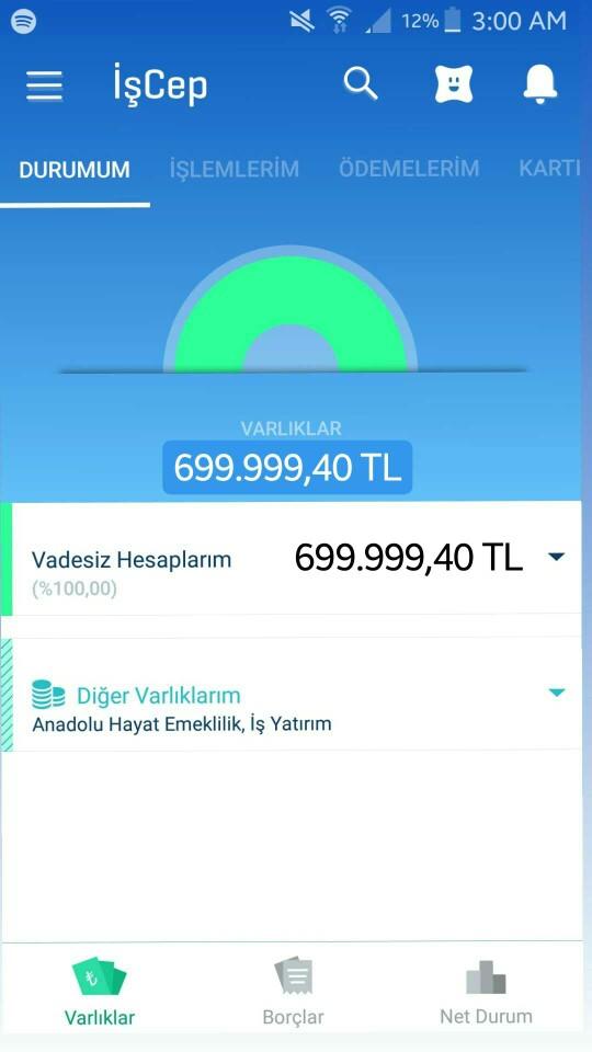 Paramı fakir fukaraya mı dağıtayım yoksa aman  bir  daha mı gelcen yotta dünyaya deyip altıma ferrari mi çekeyim?