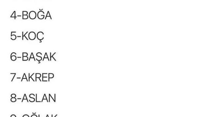 Ne kadar duygusalsınız?